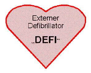 Externer Defibrillator